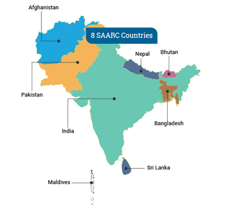 sarc-countries